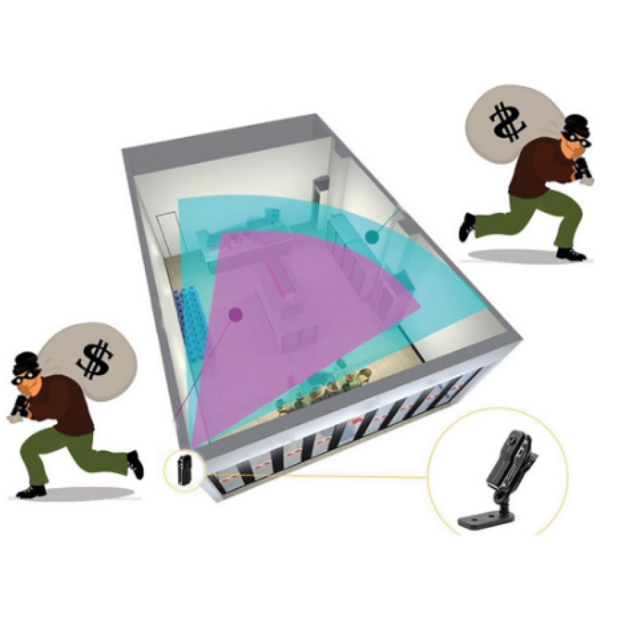 Spy Mini kamera Nova tehnologija