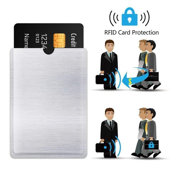 Futrola i zaštita za beskontaktne kreditne kartice