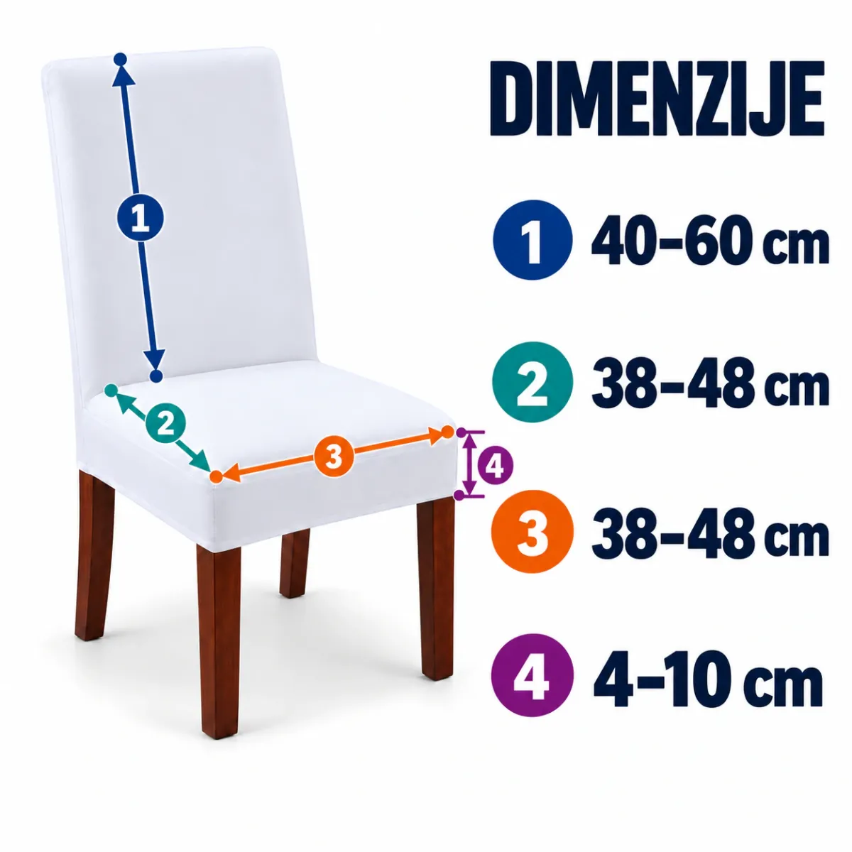 Dimenzije za rastezljive navlake za stolice