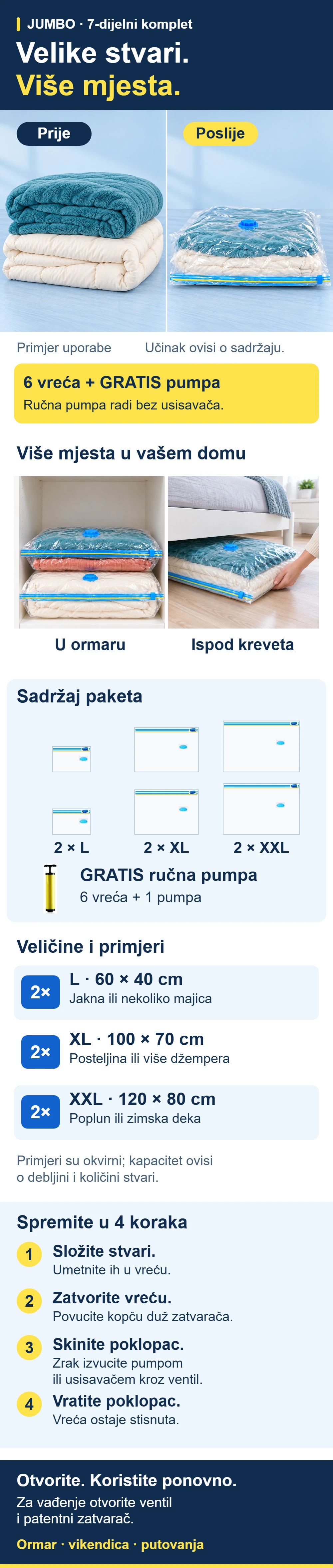 JUMBO komplet: 6 vreća i gratis ručna pumpa, prije i poslije, u ormaru i ispod kreveta, veličine i koraci uporabe